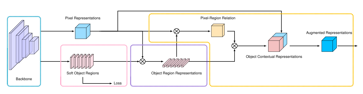 image-20220123200416952