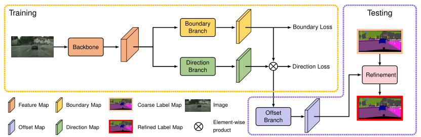 image-20220130201357391