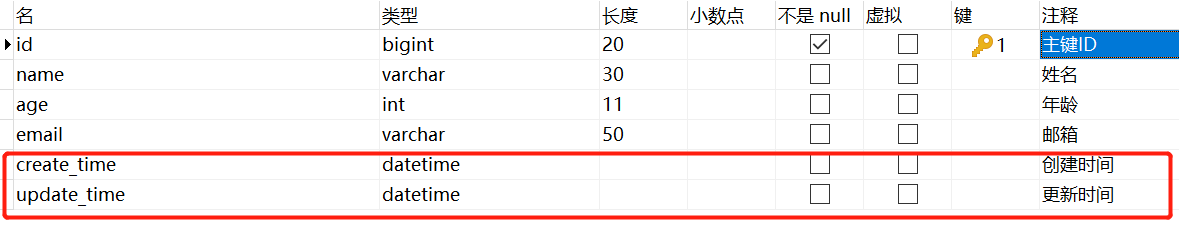 【主流技术】Mybatis Plus的理解与应用