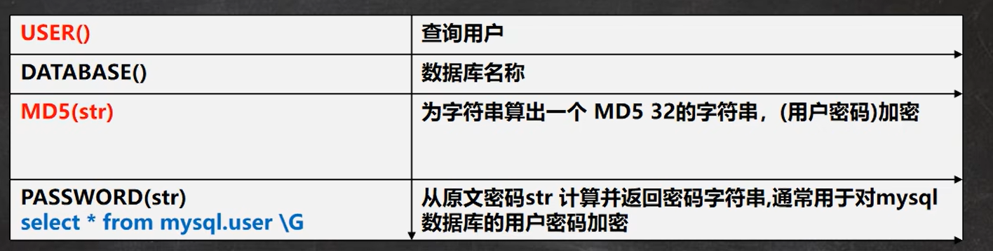 timestamp-current-timestamp-csdn