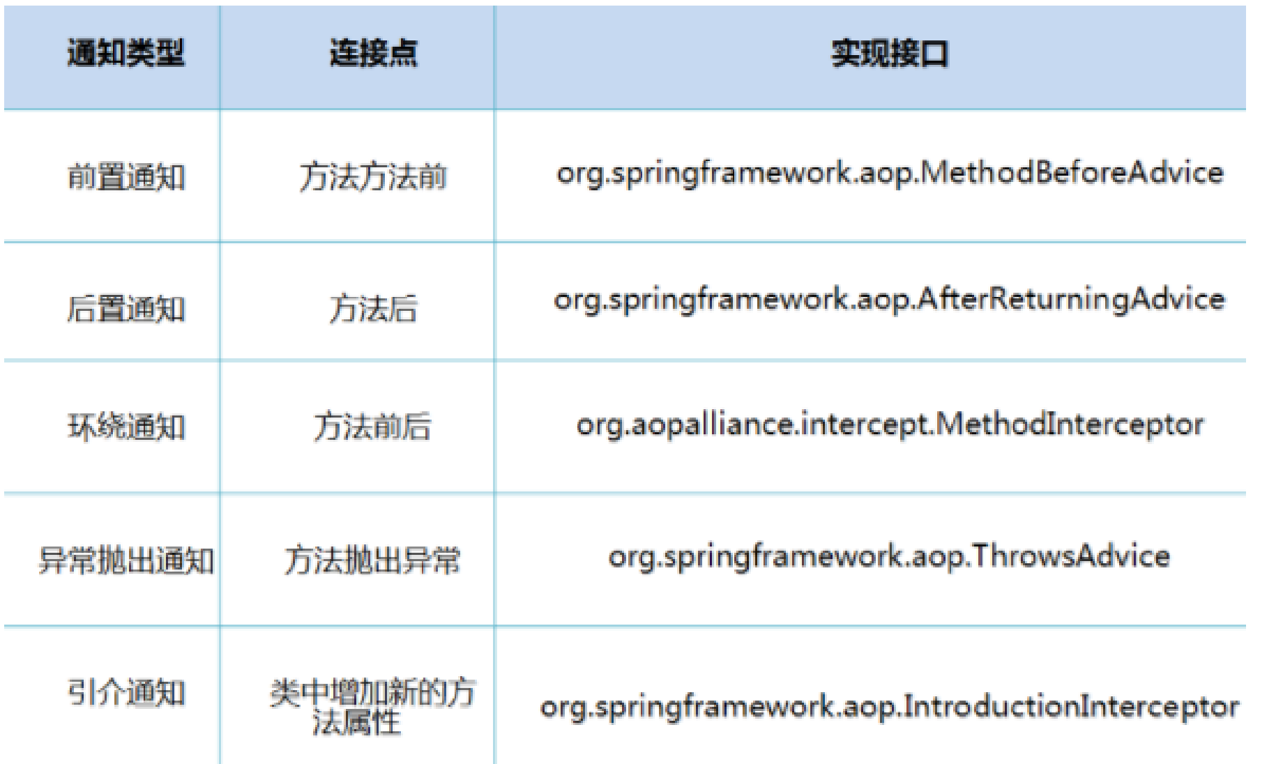 image-20220407202246591