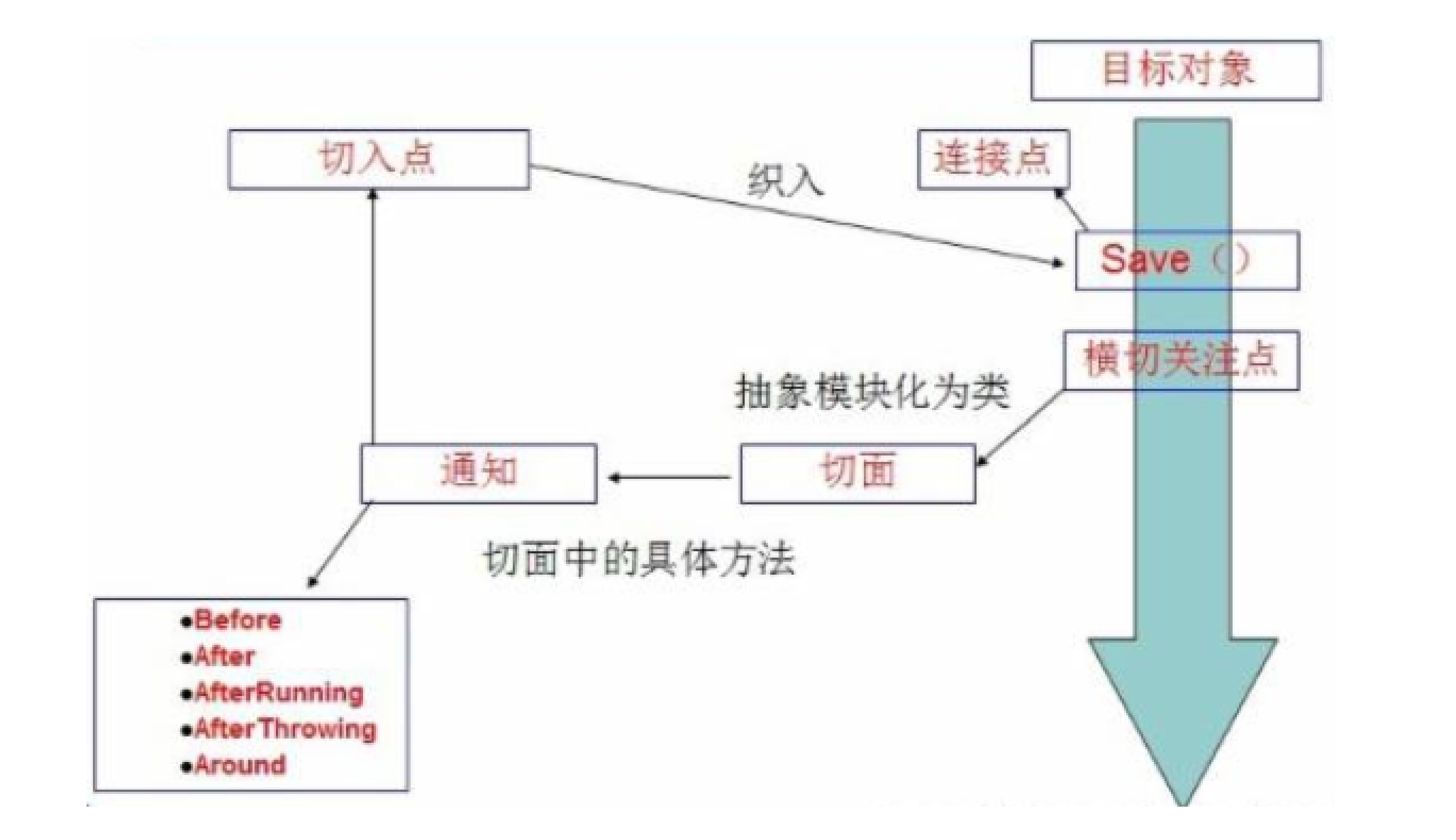 image-20220407202223467