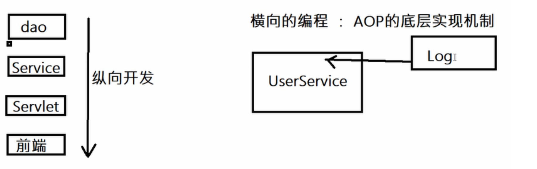 image-20220407194720426