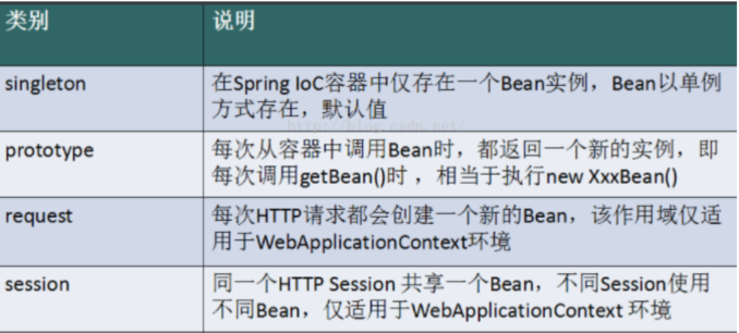 image-20220402140802487