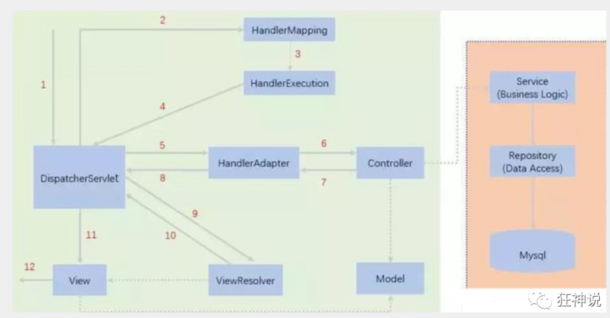 image-20220419181648047