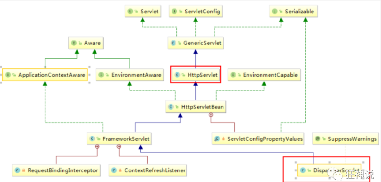 image-20220419181617125