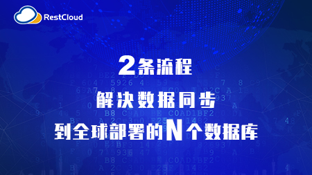 2条流程解决数据同步到全球部署的N个数据库