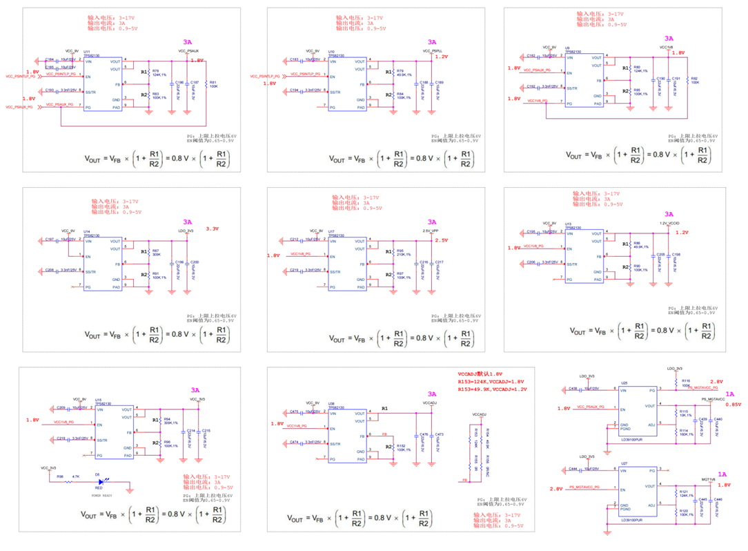 米联客-ZYNQ-MZU03CORE784-CG/EG核心模块硬件手册- 米联客(milianke 