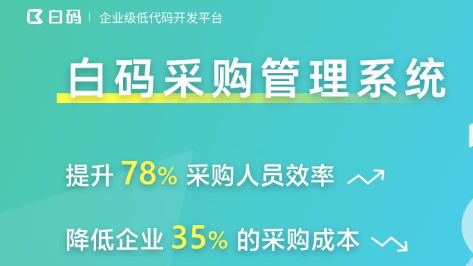 采购管理系统定制开发解决方案