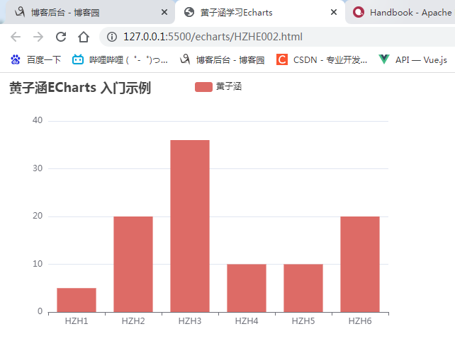 自己专属的调色盘