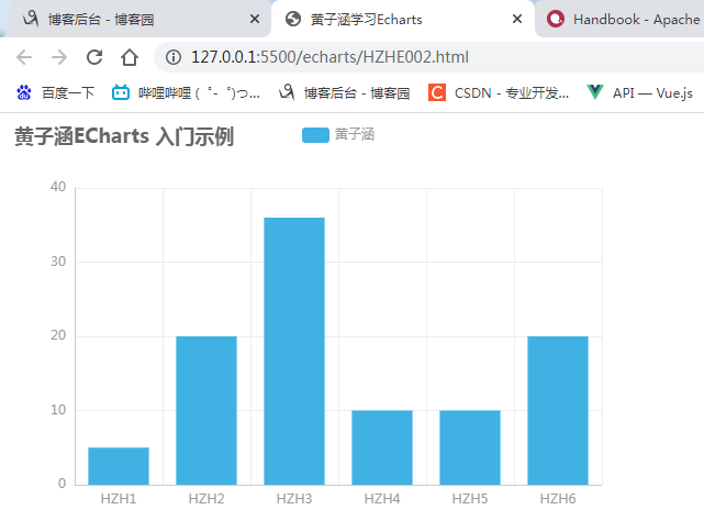 UMD 格式的 JS 文件