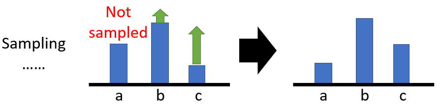 image-20211104174128104