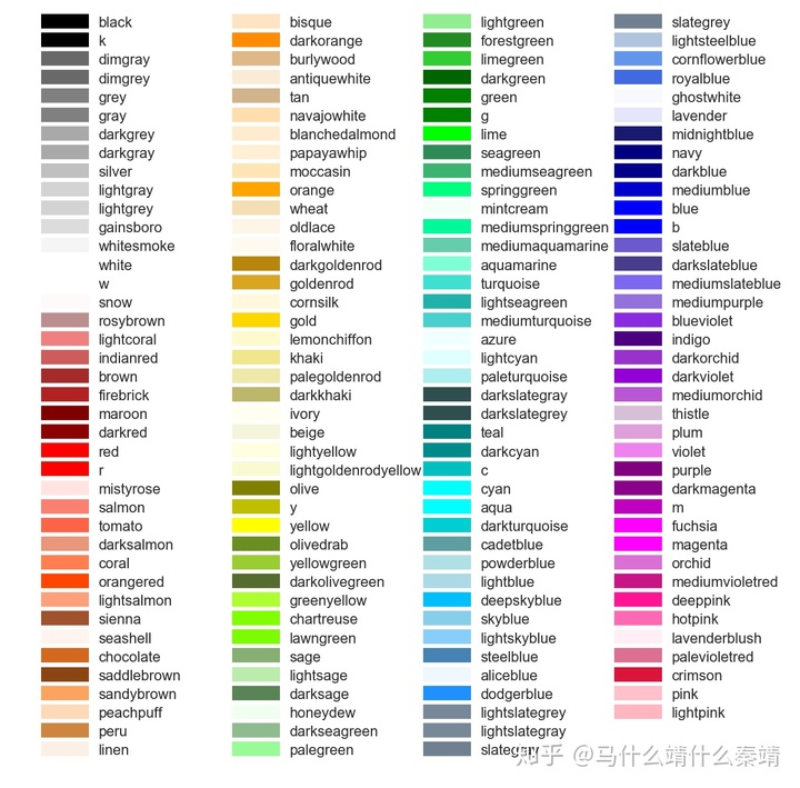 list-of-matplotlib-common-used-colors-matplotlib-tutorial-daftsex-hd