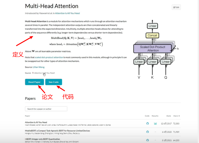 paper with code 的使用 - Trouvaille_fighting - 博客园