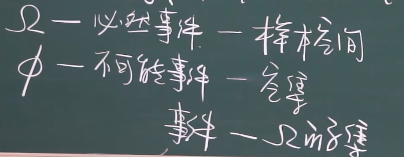 image-20220217135700107