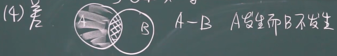 image-20220217142846613