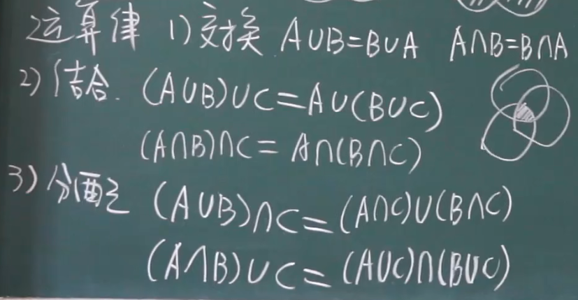 image-20220217151047249