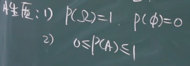 image-20220218155349764