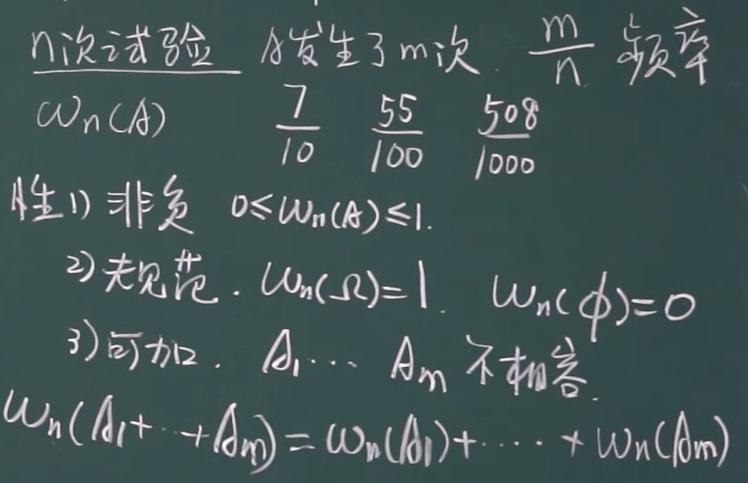 image-20220219143314962