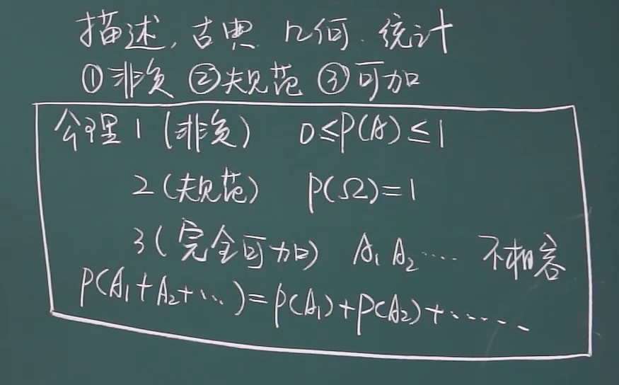 image-20220219161205890