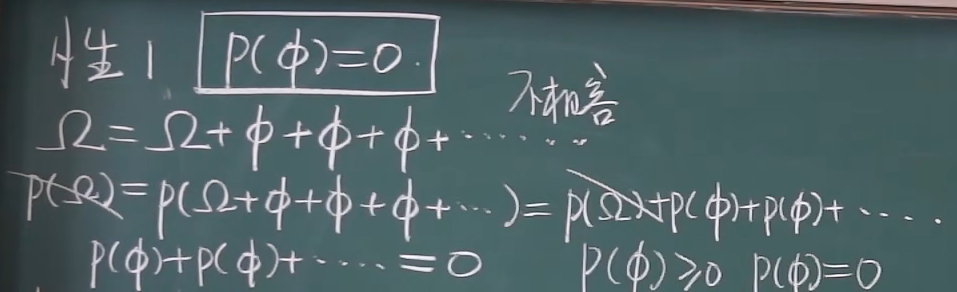 image-20220219161453926