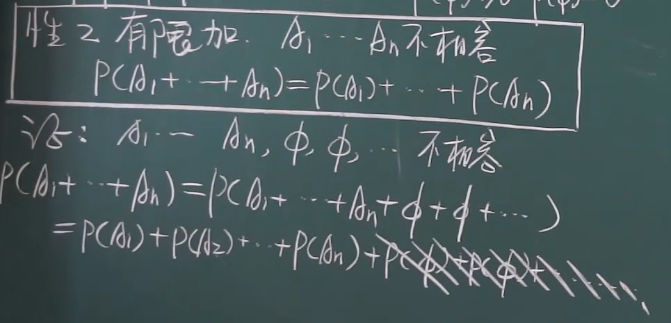 image-20220219161620693