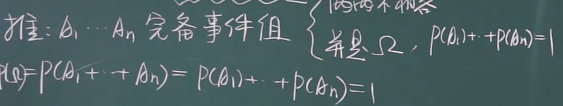 image-20220219162152535