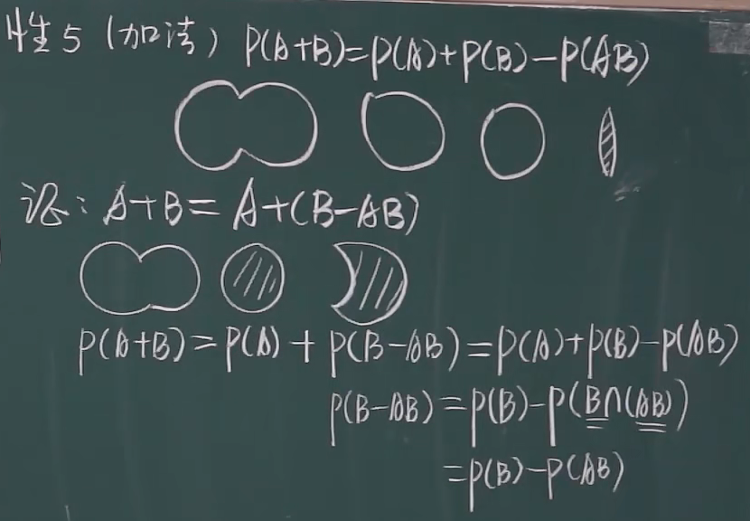 image-20220219163342581