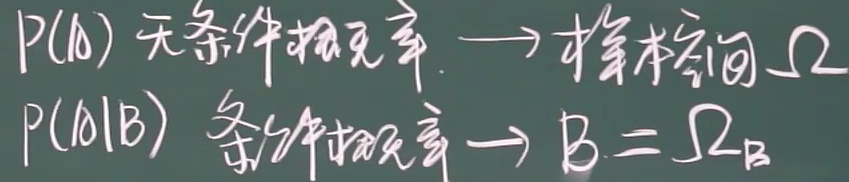 image-20220220124709561