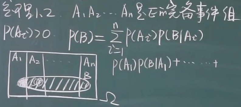 image-20220221135206764