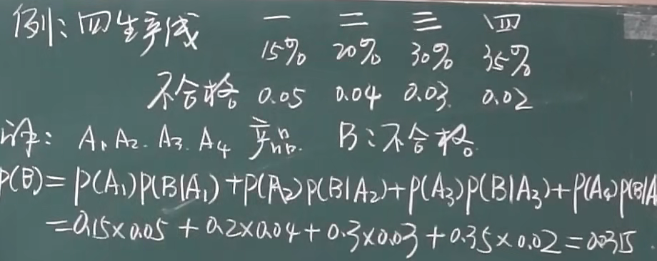 image-20220221135858409