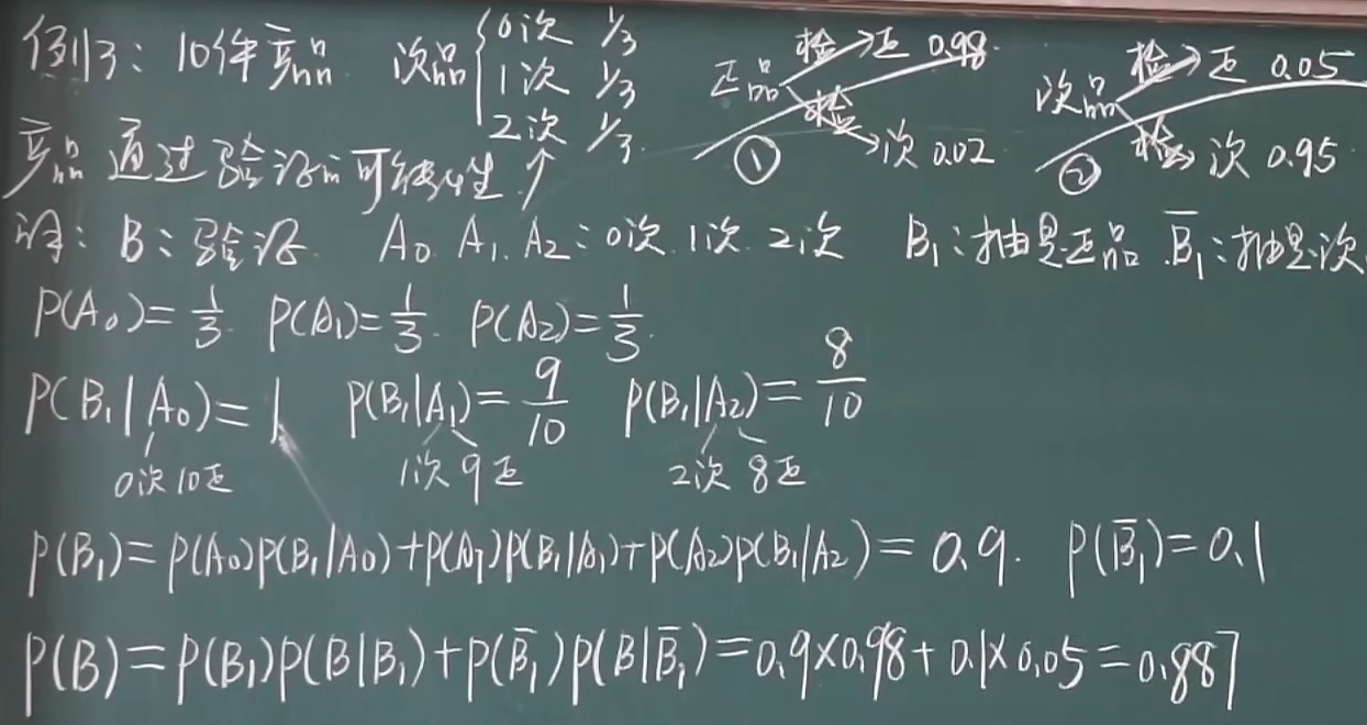 image-20220221142339908