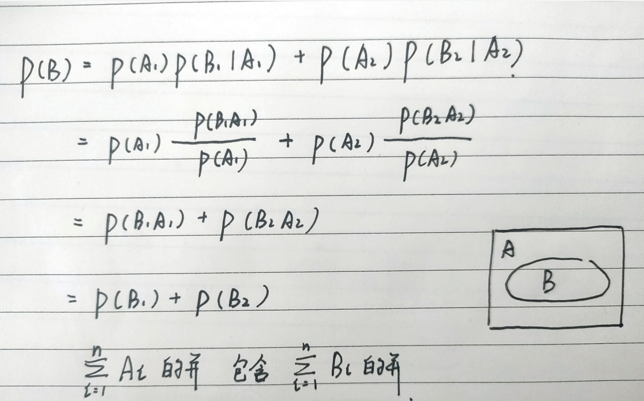 image-20220221142750447