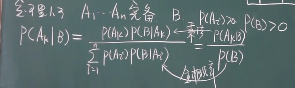 image-20220222113201408