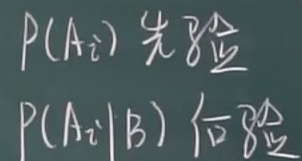 image-20220222113216063