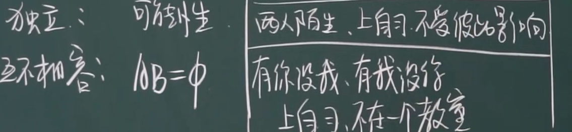 image-20220222150449110