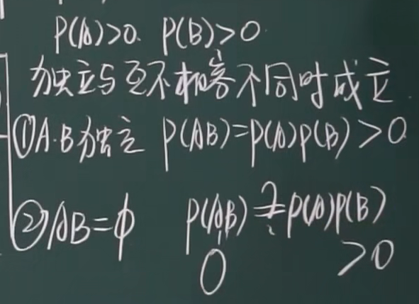 image-20220222220022868