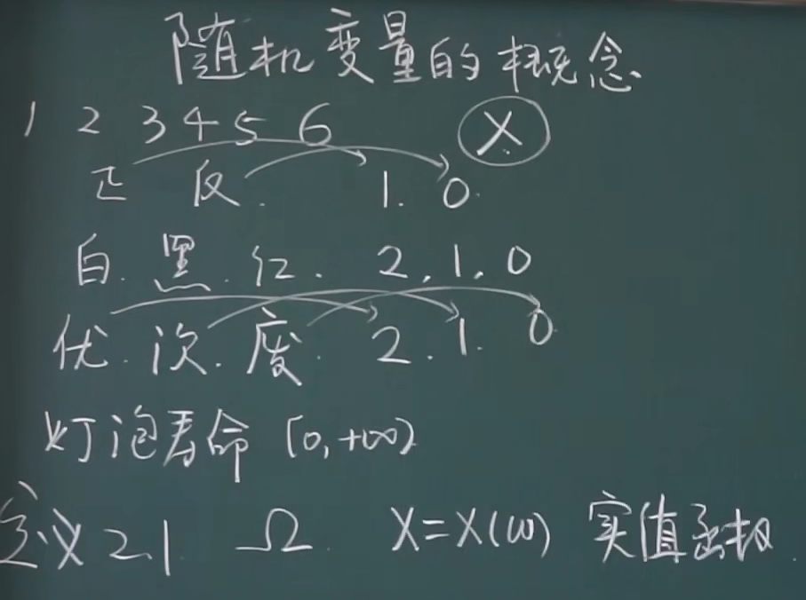 image-20220304110733556