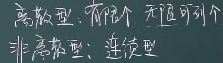 image-20220304111842139