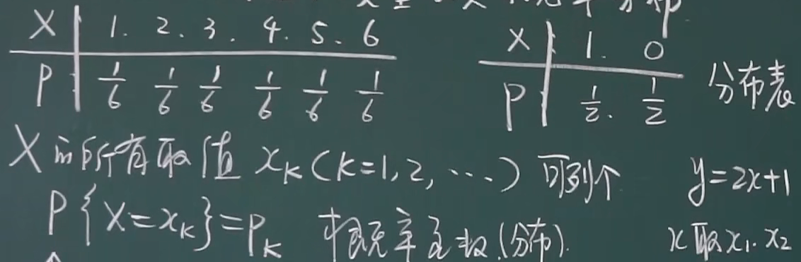 image-20220308143511041