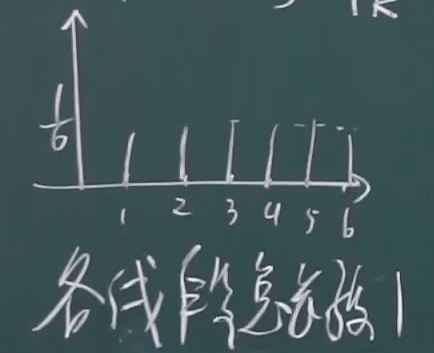 image-20220308143531441