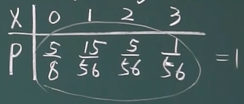 image-20220308144240806