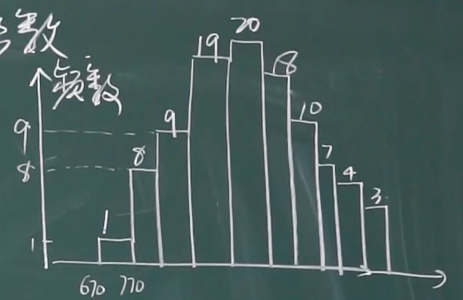 image-20220308145157277