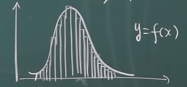 image-20220308150111701