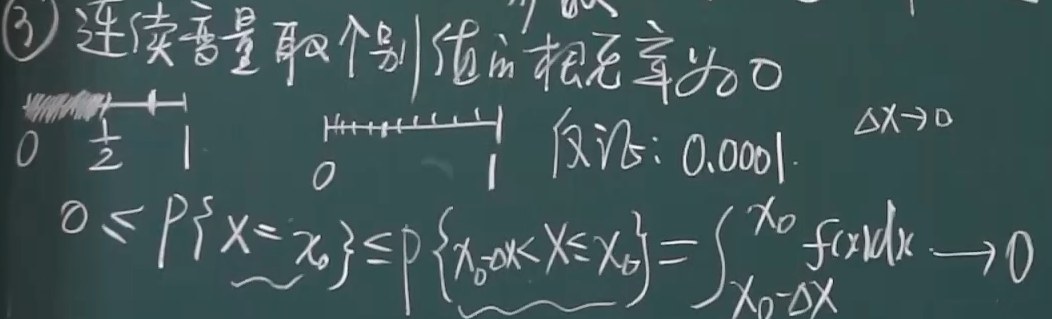 image-20220308151601884