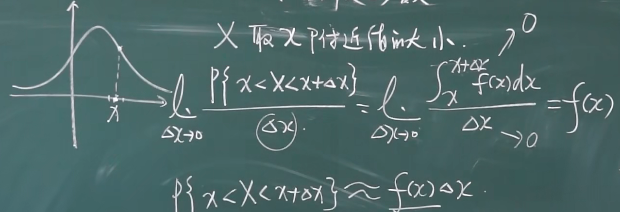 image-20220308155120738