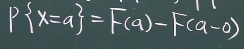 image-20220308194102124