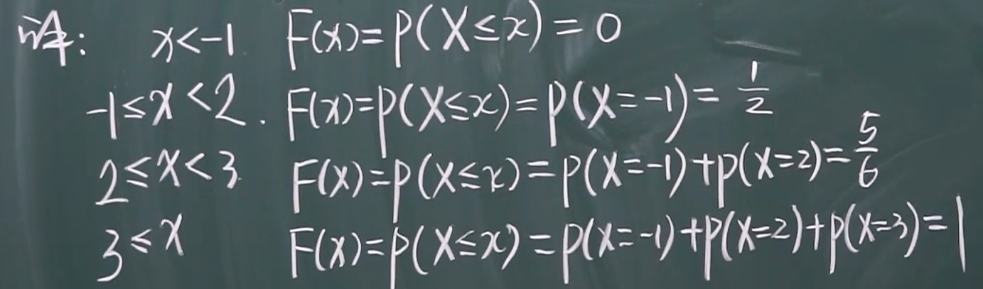 image-20220308200917493