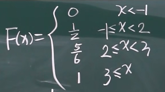 image-20220308200950429