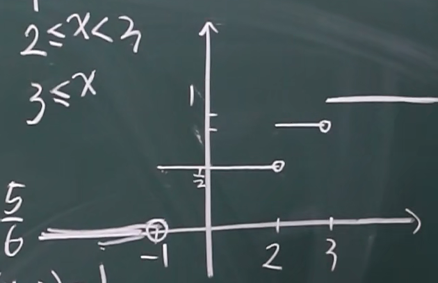 image-20220308201040517